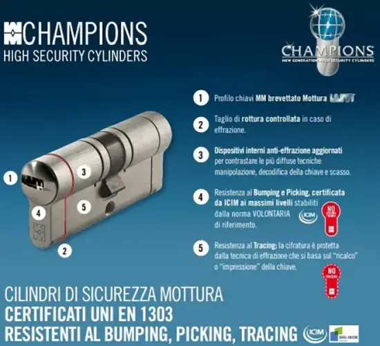 CILINDRO di sicurezza a latina